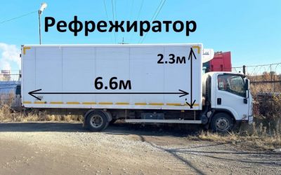 Перевозка продуктов рефрежиратором 13 паллет - Пермь, цены, предложения специалистов